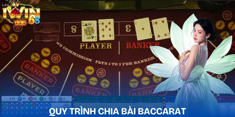 Cách Chơi Baccarat | Quy Tắc & 3 Mẹo Thắng Dễ Hiểu cach-choi-baccarat-quy-trinh-chia-bai