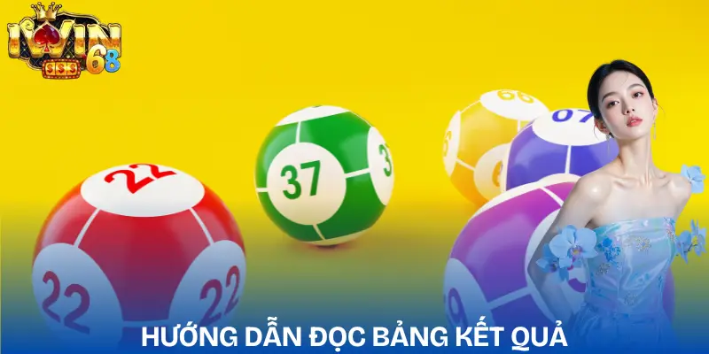 Cách Soi Cầu Tài Xỉu Chuẩn Xác Dành Cho Người Chơi Hiện Đại cach-soi-cau-tai-xiu-doc-bang-ket-qua