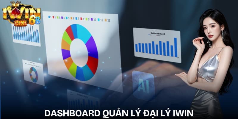 Đại Lý IWIN: Chính Sách Hợp Tác Hấp Dẫn 2026 Hệ thống dashboard quản lý đại lý IWIN chuyên nghiệp