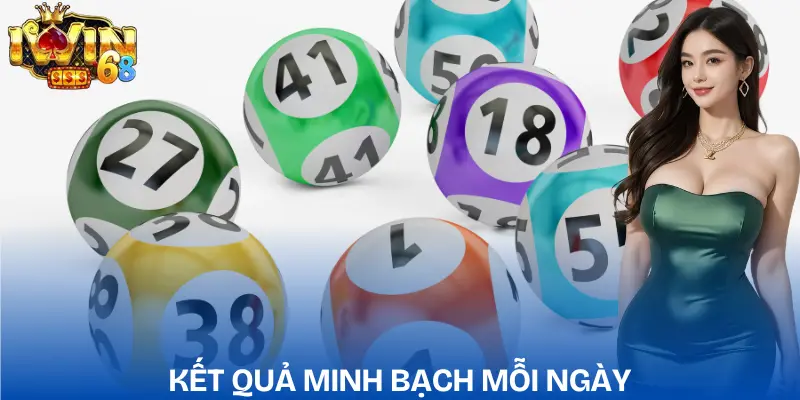 Lô Đề IWIN | Tổng Quan Chi Tiết Hệ Thống Chơi Số 2026 lo-de-iwin-minh-bach-ket-qua